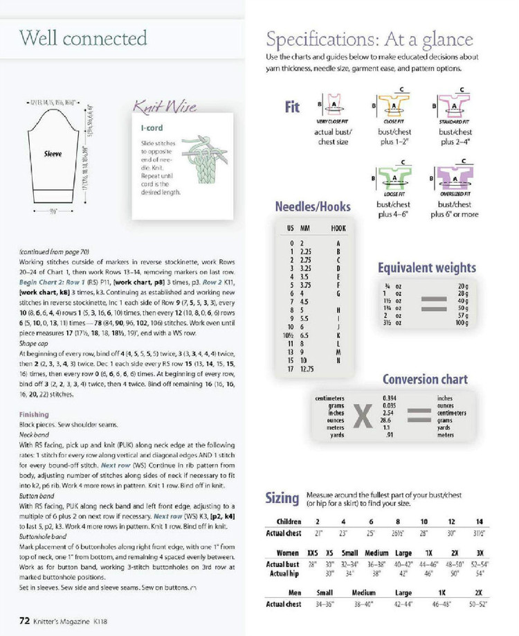 Knitters Magazine  Spring 2015 - 輕描淡寫 - 輕描淡寫
