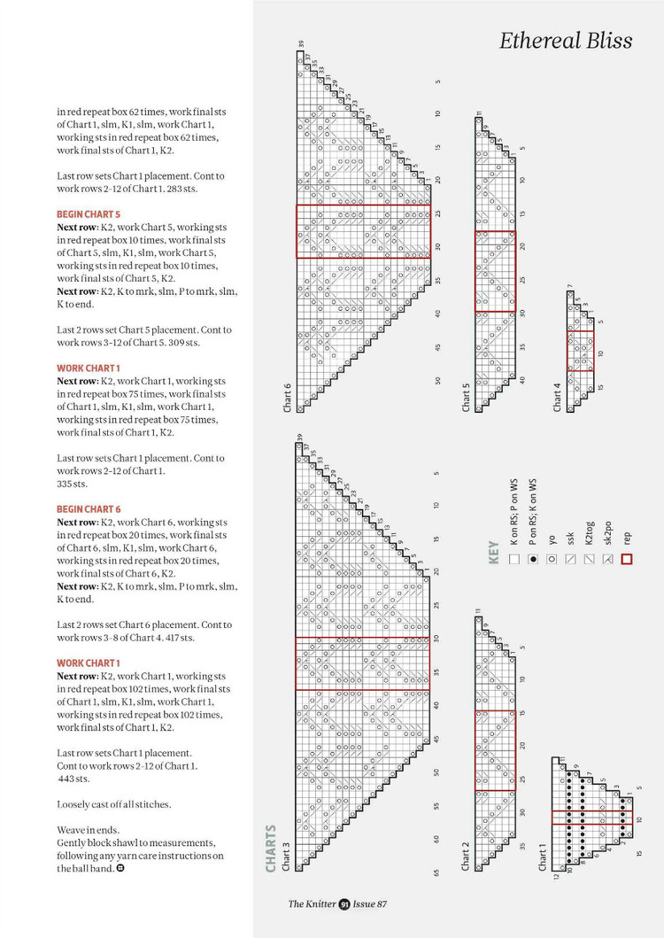 The Knitter  Issue 87 2015 - 輕描淡寫(xiě) - 輕描淡寫(xiě)