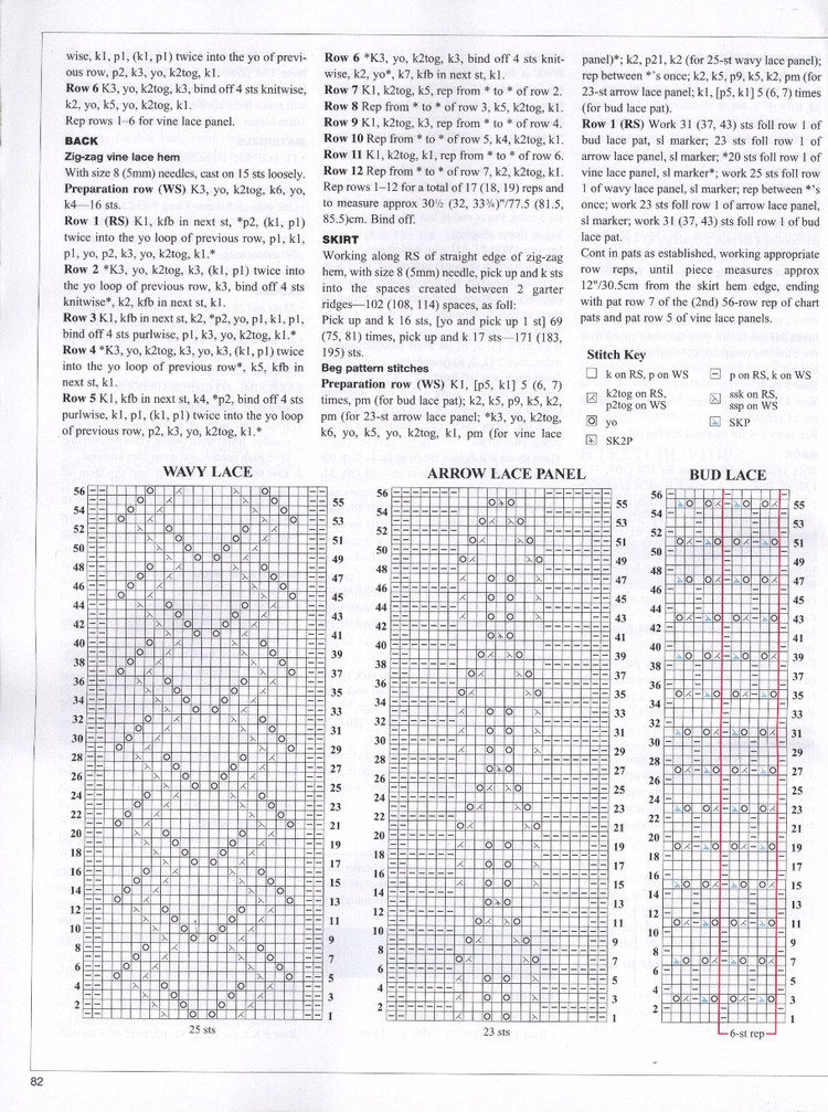 Vogue Knitting 2013 秋 - 紫蘇 - 紫蘇的博客