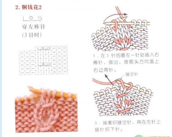 羅蘭麻花女士帽子（全程視頻） - 明月的棒針藝術 - 明月的棒針藝術
