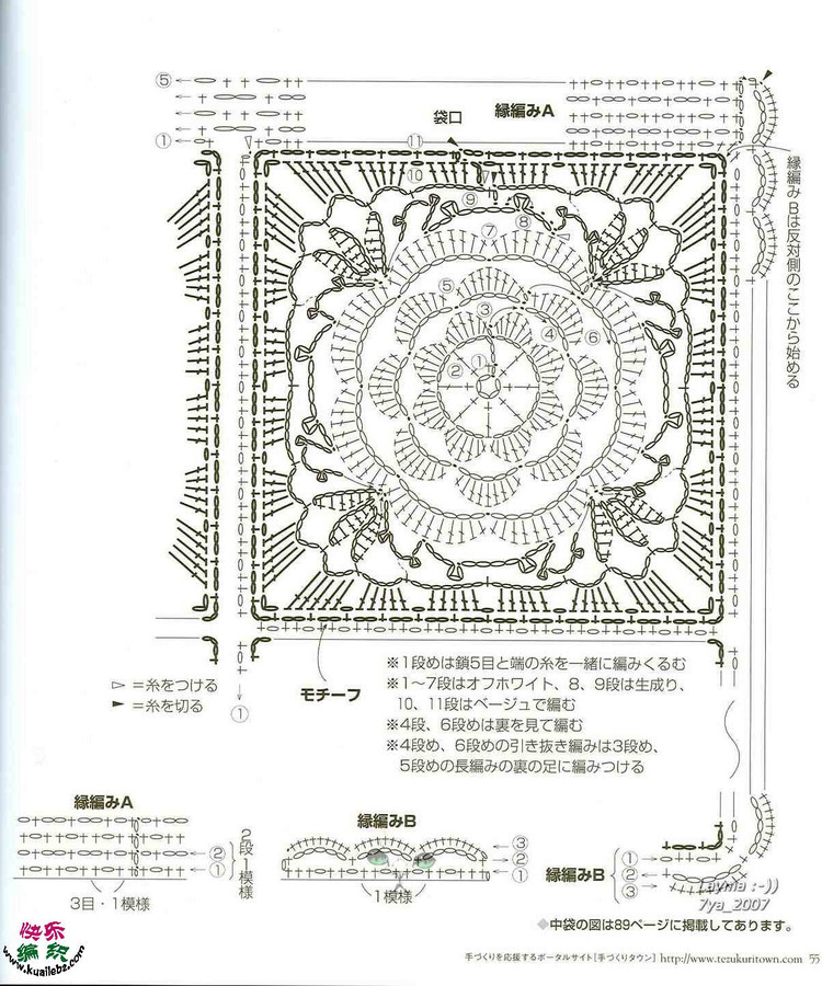 意欲 - choiyoba - 卑塵    縷