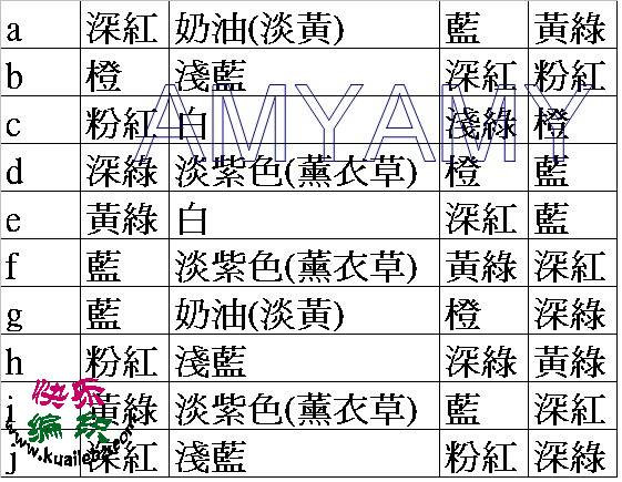 意欲 - choiyoba - 卑塵    縷