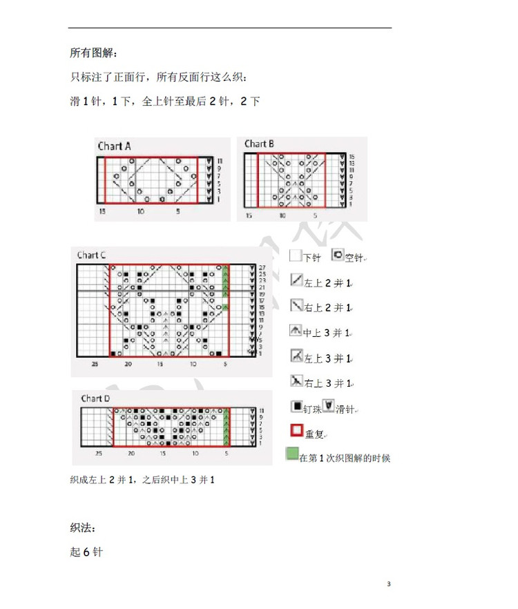 小熊翻譯——Albertine紅莓果披肩 - ferrero1869 - 小熊的天地