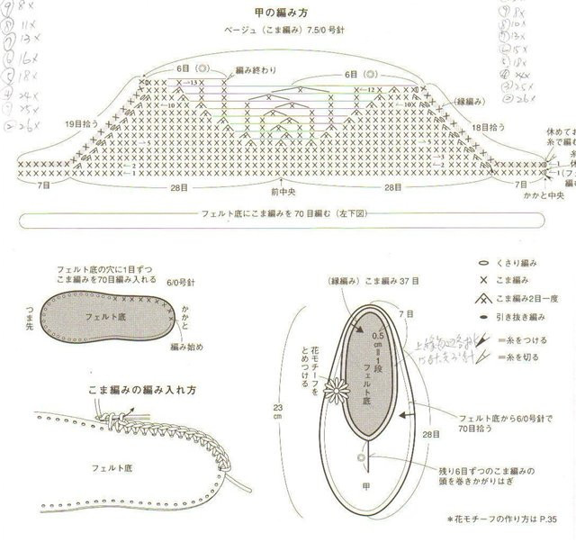 拖鞋 - choiyoba - 卑塵    縷