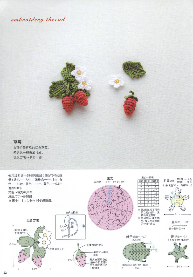 鉤出蕾絲般美麗生活-溫馨可愛篇 Vol 4 2013 - 沫羽 - 沫羽編織后花園