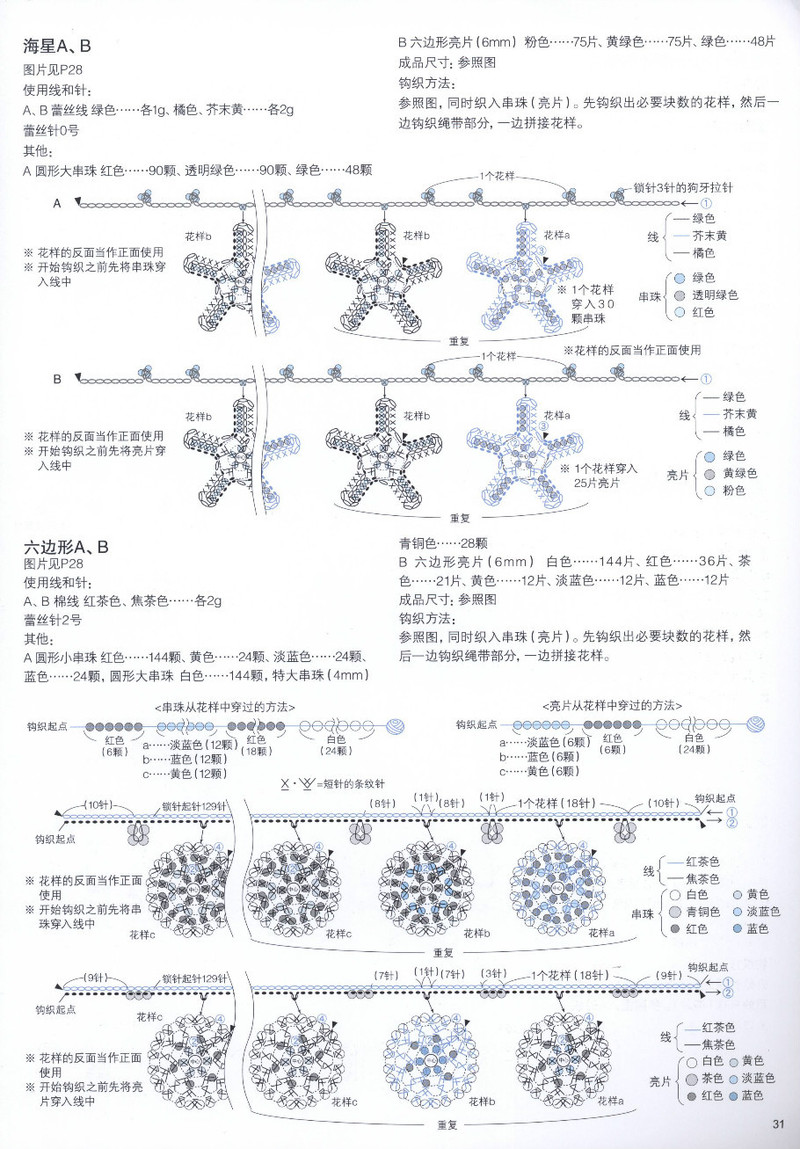 鉤出蕾絲般美麗生活-溫馨可愛篇 Vol 4 2013 - 沫羽 - 沫羽編織后花園