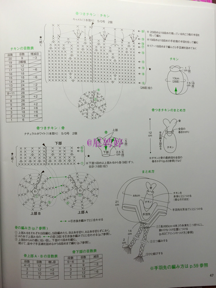 展娉婷新年禮物第二發(fā)：簡單！鉤針編織孩子喜歡的水果·蔬菜·甜點帽子 - 展娉婷 - 展娉婷的鉤針世界