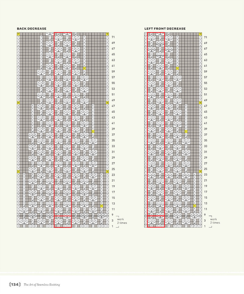 The Art of Seamless Knitting 2013 - 沫羽 - 沫羽編織后花園