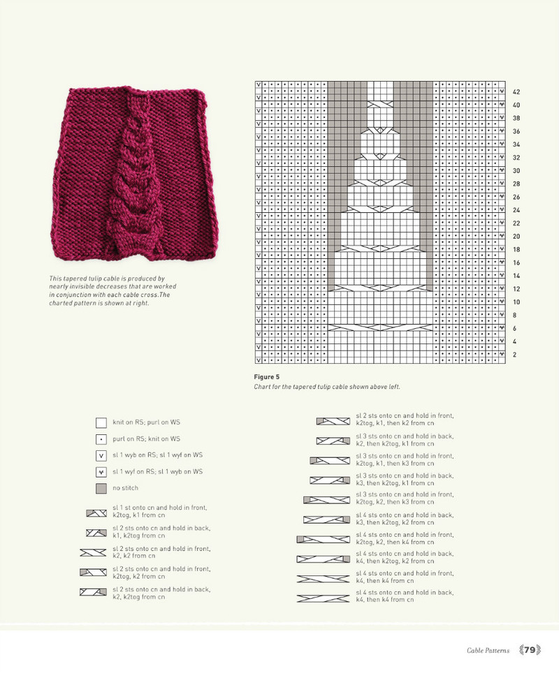 The Art of Seamless Knitting 2013 - 沫羽 - 沫羽編織后花園