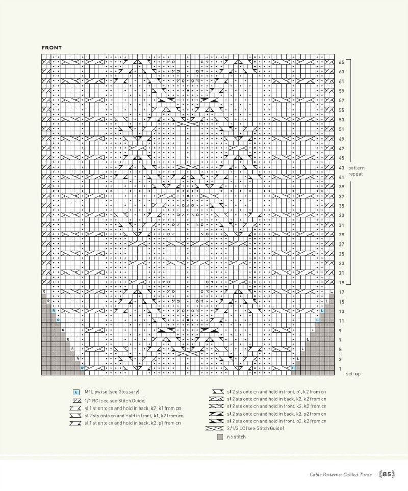 The Art of Seamless Knitting 2013 - 沫羽 - 沫羽編織后花園