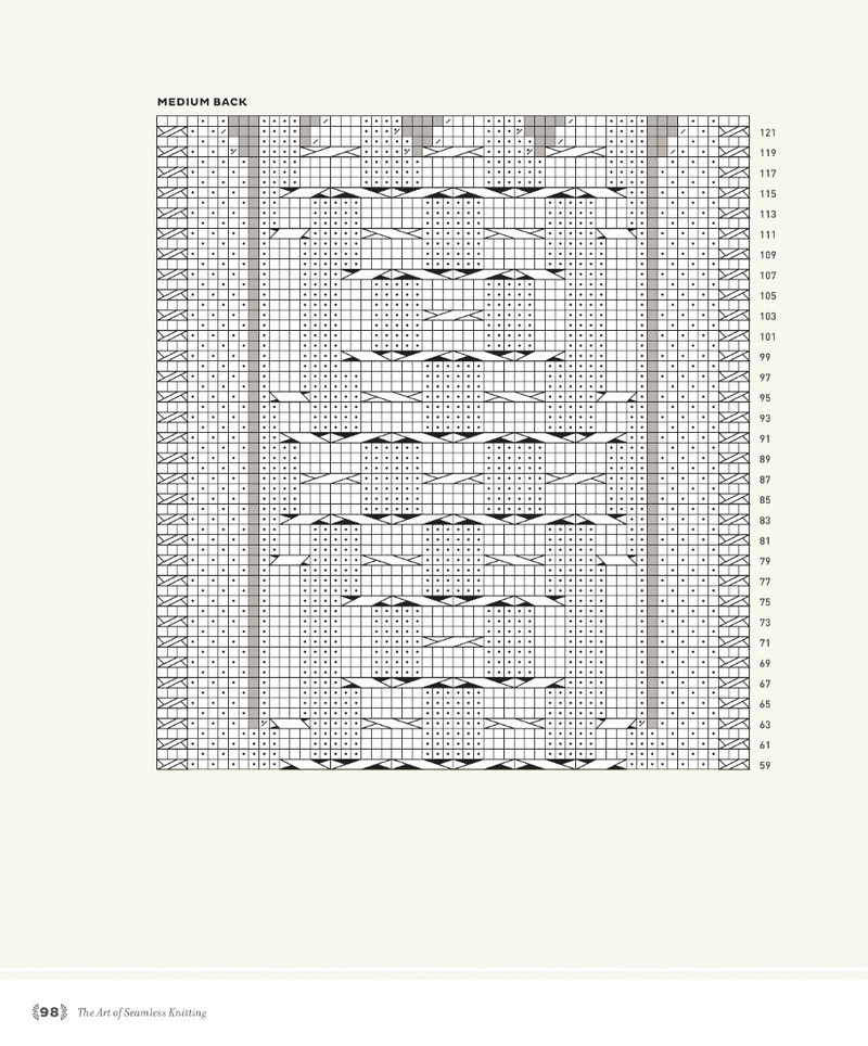 The Art of Seamless Knitting 2013 - 沫羽 - 沫羽編織后花園