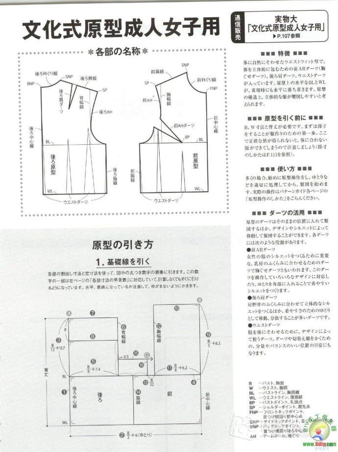 [轉載]15年夏裝整書上傳_墨香婉韻_新浪博客 - 804632173 - 804632173的博客