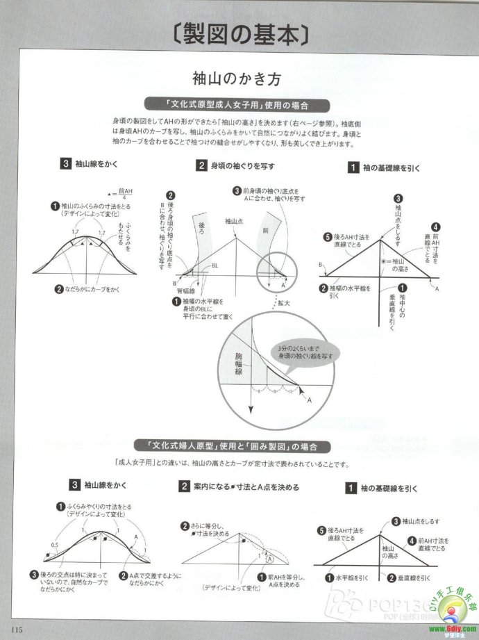 [轉載]15年夏裝整書上傳_墨香婉韻_新浪博客 - 804632173 - 804632173的博客
