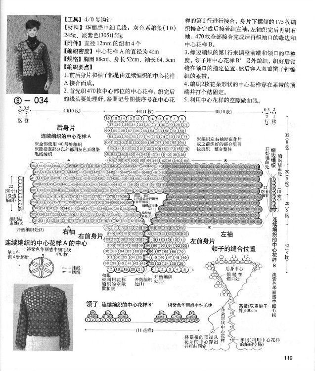 【轉(zhuǎn)載】別致手鉤毛衣 - 荷塘秀色 - 茶之韻