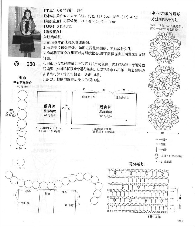 【轉(zhuǎn)載】別致手鉤毛衣 - 荷塘秀色 - 茶之韻
