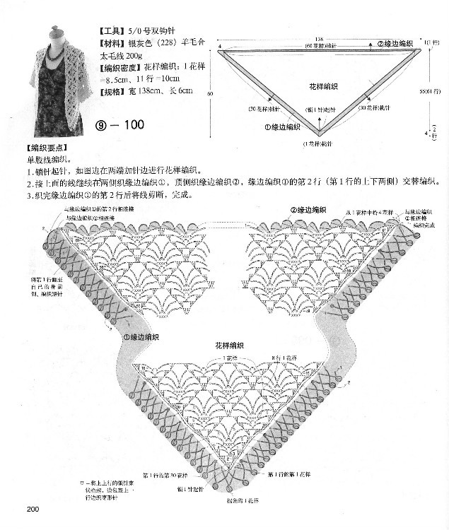 【轉(zhuǎn)載】別致手鉤毛衣 - 荷塘秀色 - 茶之韻