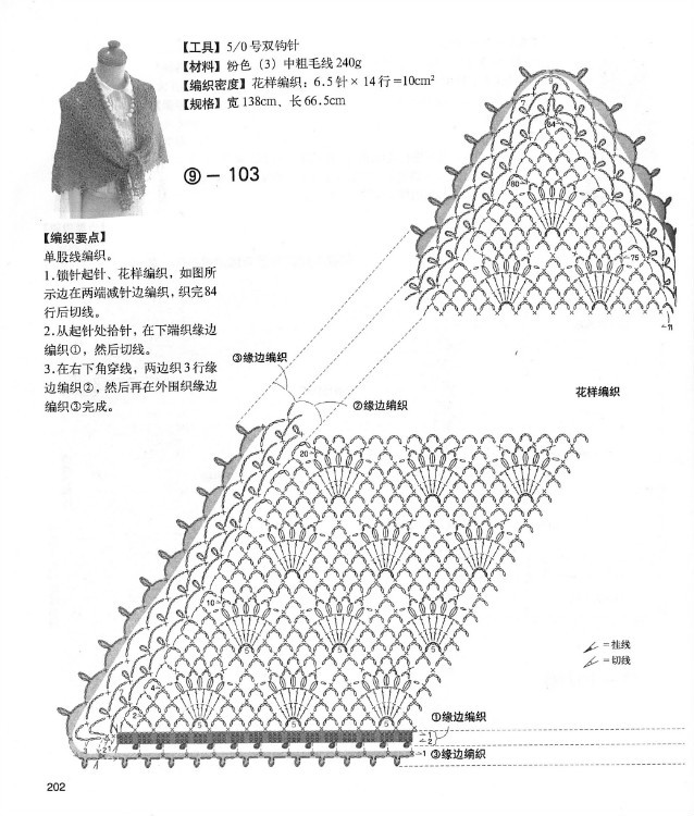 【轉(zhuǎn)載】別致手鉤毛衣 - 荷塘秀色 - 茶之韻