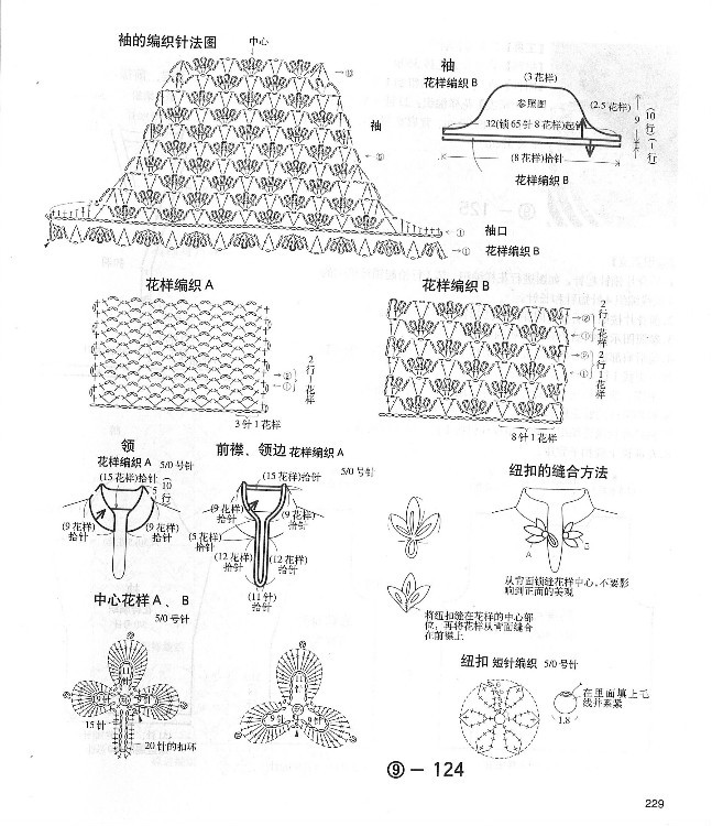 【轉(zhuǎn)載】別致手鉤毛衣 - 荷塘秀色 - 茶之韻