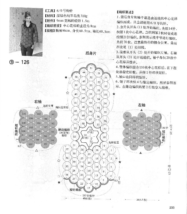 【轉(zhuǎn)載】別致手鉤毛衣 - 荷塘秀色 - 茶之韻
