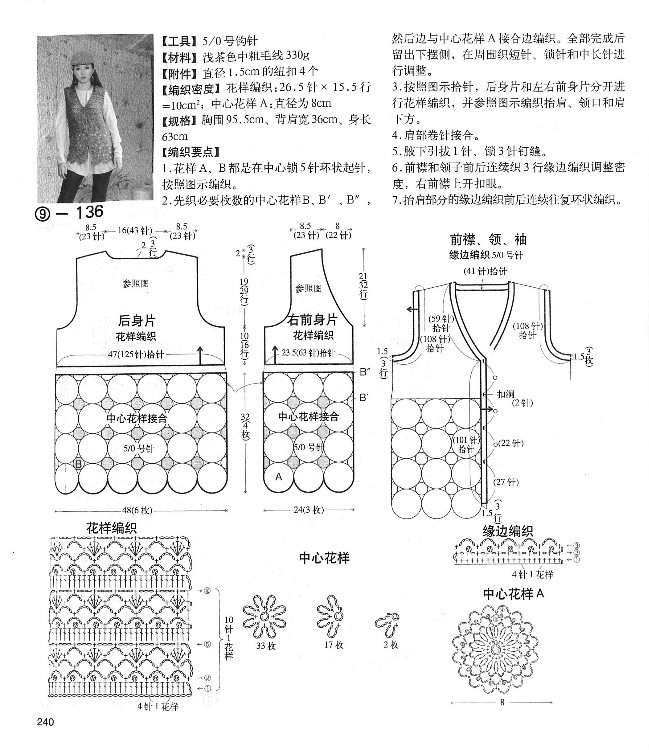 【轉(zhuǎn)載】別致手鉤毛衣 - 荷塘秀色 - 茶之韻