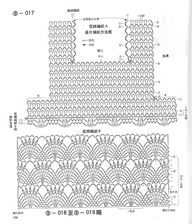 【轉(zhuǎn)載】別致手鉤毛衣 - 荷塘秀色 - 茶之韻