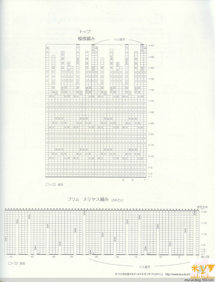 手蕓.手編披肩篇 - miylo - 柚夏笙梔