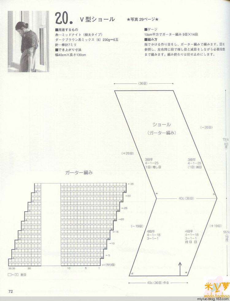手蕓.手編披肩篇 - miylo - 柚夏笙梔