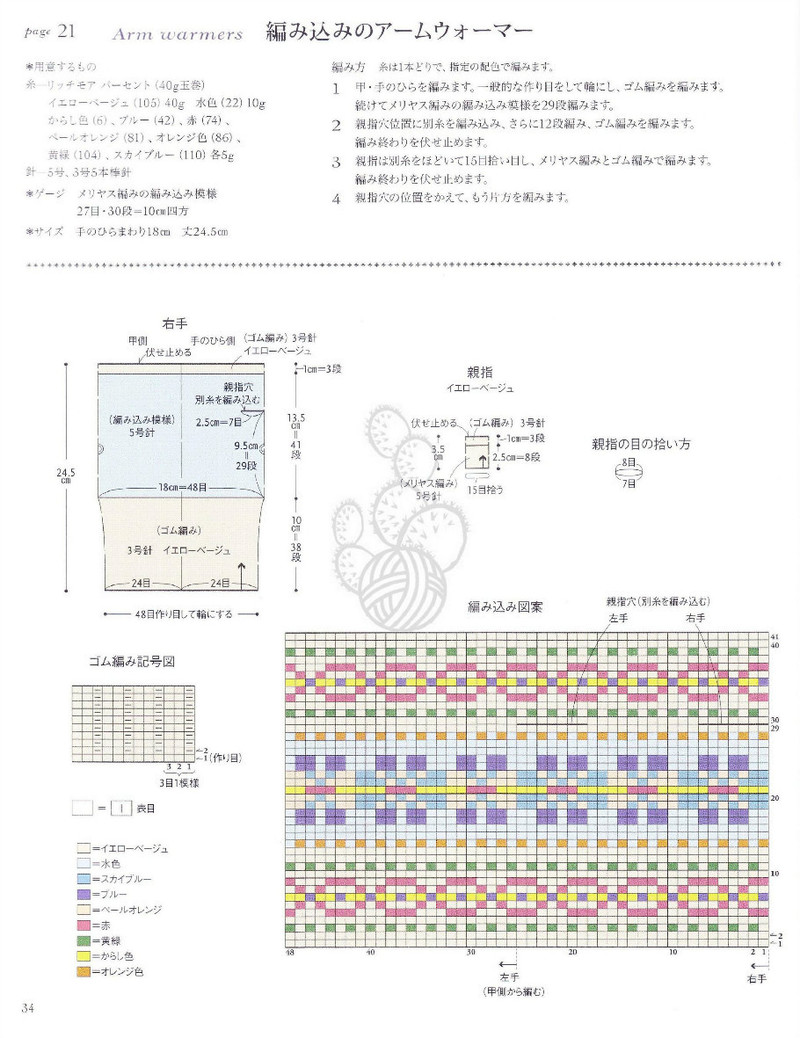 Hand Knit Story Vol.3 - 紫蘇 - 紫蘇的博客