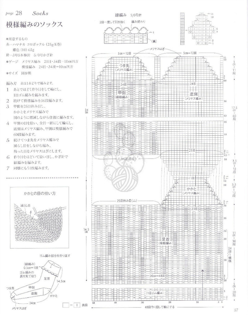 Hand Knit Story Vol.3 - 紫蘇 - 紫蘇的博客