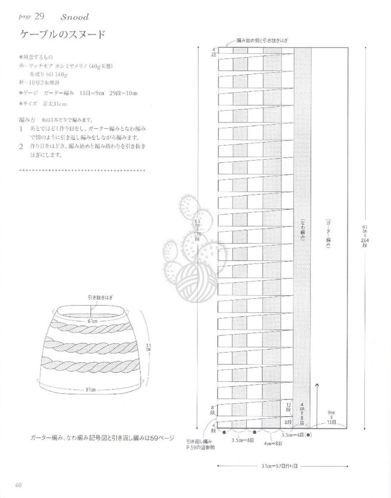 Hand Knit Story Vol.3 - 紫蘇 - 紫蘇的博客