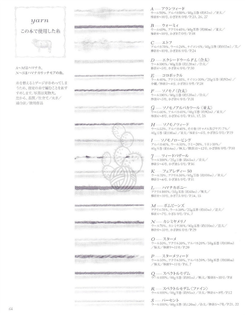 Hand Knit Story Vol.3 - 紫蘇 - 紫蘇的博客