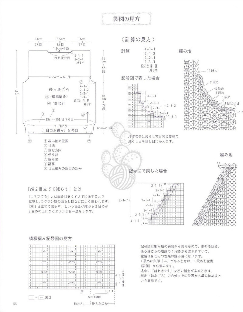 Hand Knit Story Vol.3 - 紫蘇 - 紫蘇的博客