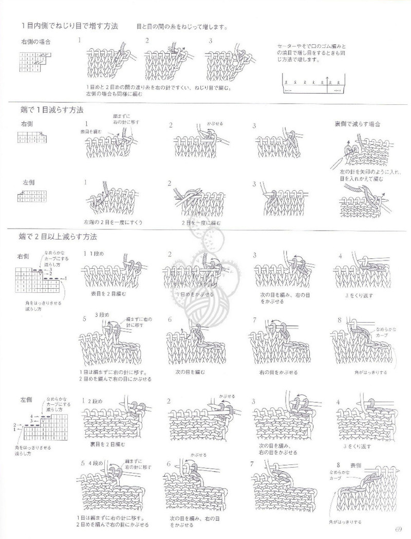 Hand Knit Story Vol.3 - 紫蘇 - 紫蘇的博客