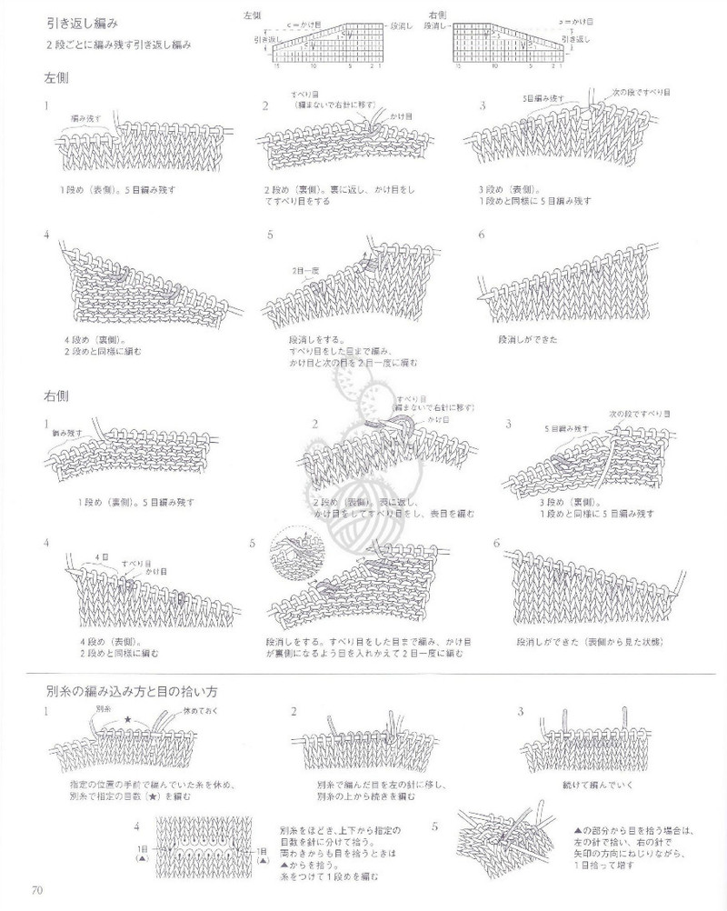 Hand Knit Story Vol.3 - 紫蘇 - 紫蘇的博客