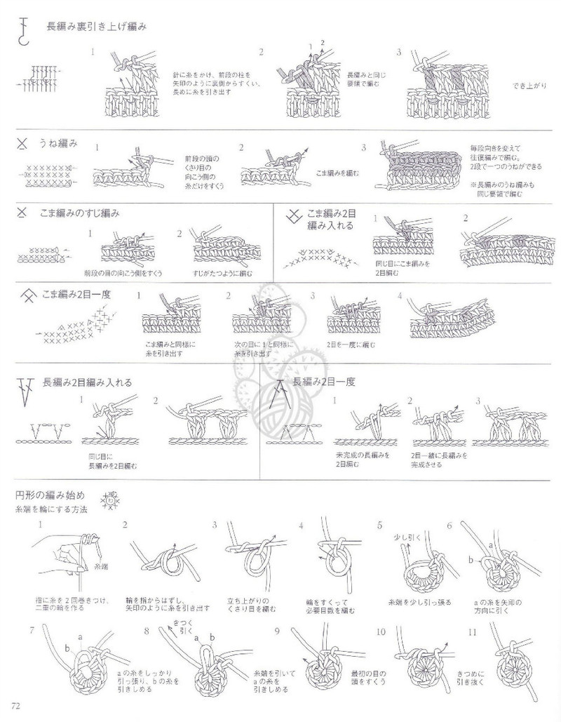 Hand Knit Story Vol.3 - 紫蘇 - 紫蘇的博客