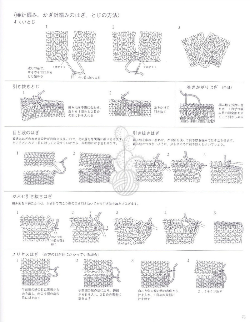 Hand Knit Story Vol.3 - 紫蘇 - 紫蘇的博客