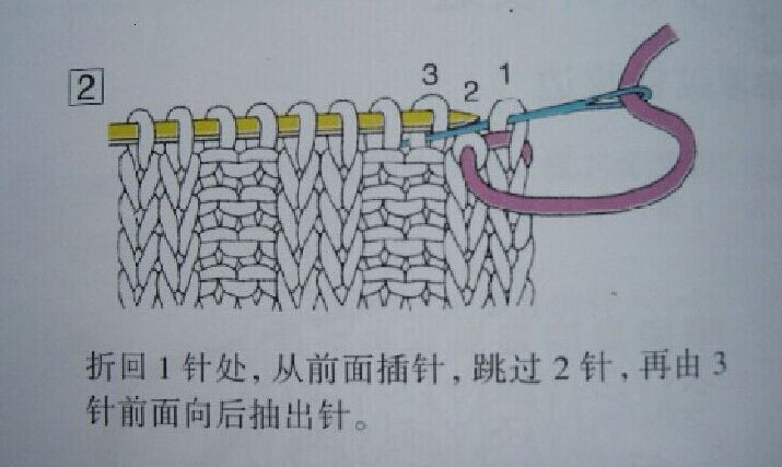 【棒針技巧】雙羅紋起針?lè)椒ㄅc收針?lè)?- 壹一 - 壹一的博客