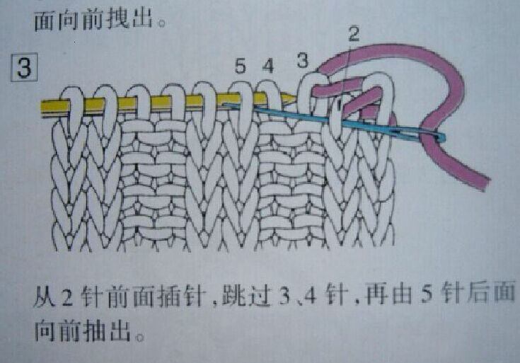 【棒針技巧】雙羅紋起針?lè)椒ㄅc收針?lè)?- 壹一 - 壹一的博客