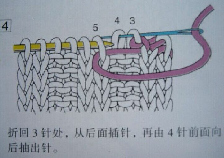 【棒針技巧】雙羅紋起針?lè)椒ㄅc收針?lè)?- 壹一 - 壹一的博客