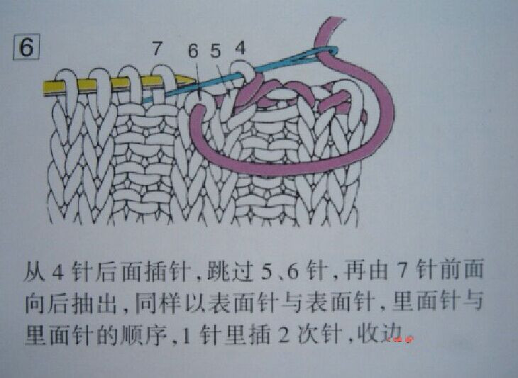 【棒針技巧】雙羅紋起針?lè)椒ㄅc收針?lè)?- 壹一 - 壹一的博客