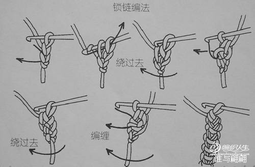 素縷 （鏤空開(kāi)衫） - 樹(shù)林藍(lán) - 樹(shù)林小屋