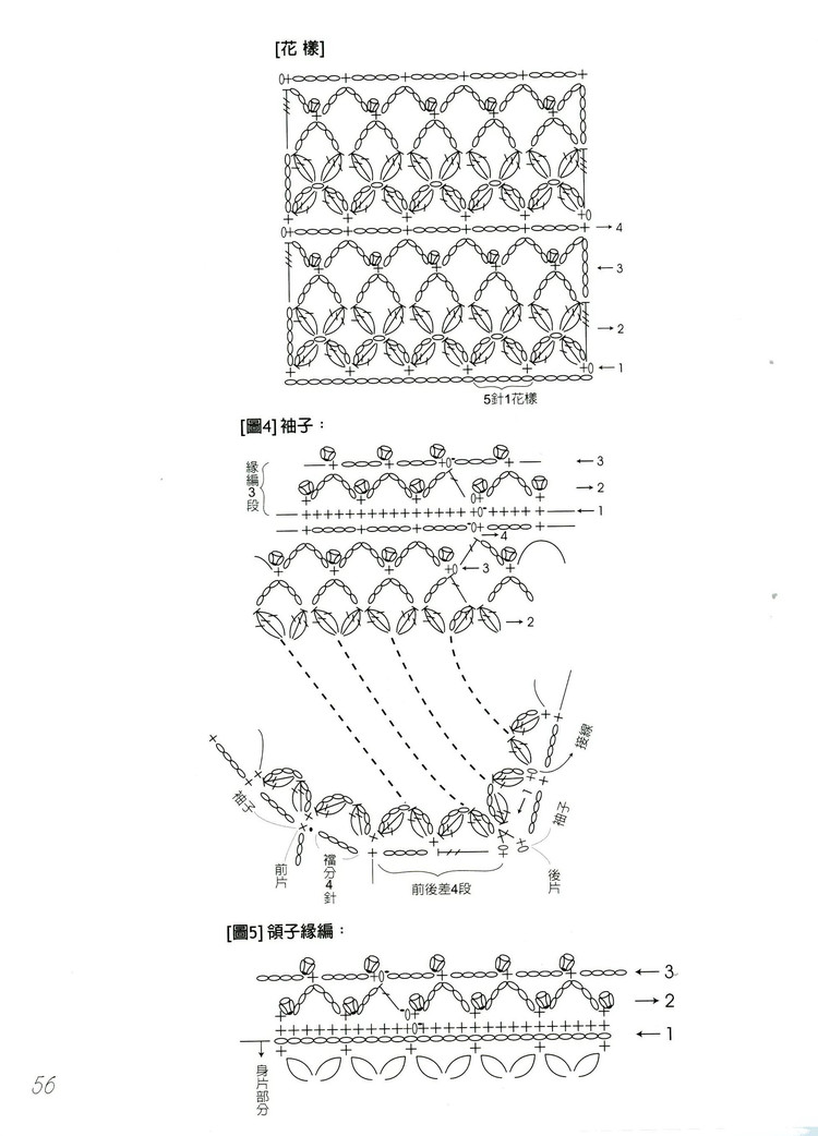 【中文】行家教你從領(lǐng)口往下鉤 - 囡囡和鬧鬧 - 我眼睛里的寶貝