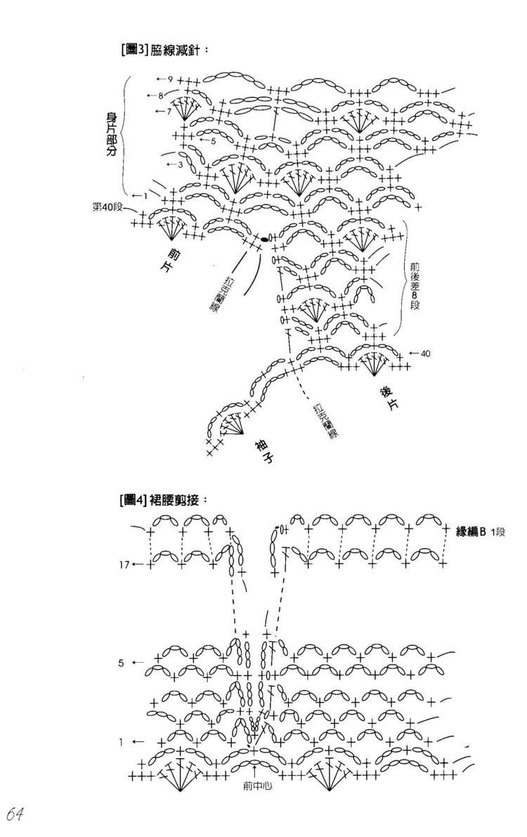 【中文】行家教你從領(lǐng)口往下鉤 - 囡囡和鬧鬧 - 我眼睛里的寶貝