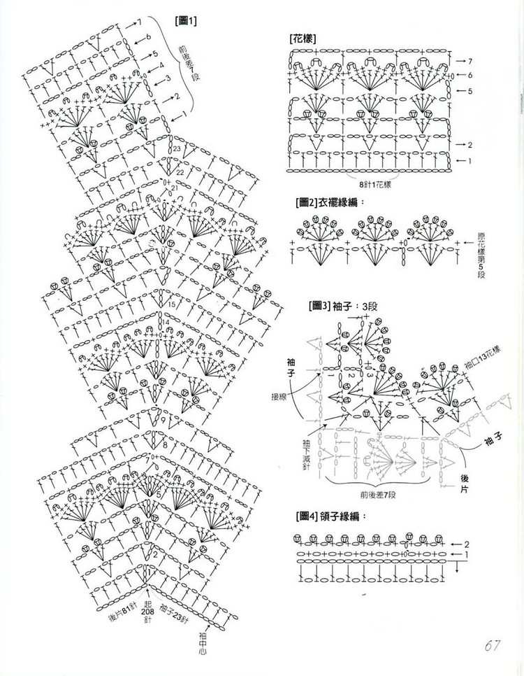 【中文】行家教你從領(lǐng)口往下鉤 - 囡囡和鬧鬧 - 我眼睛里的寶貝