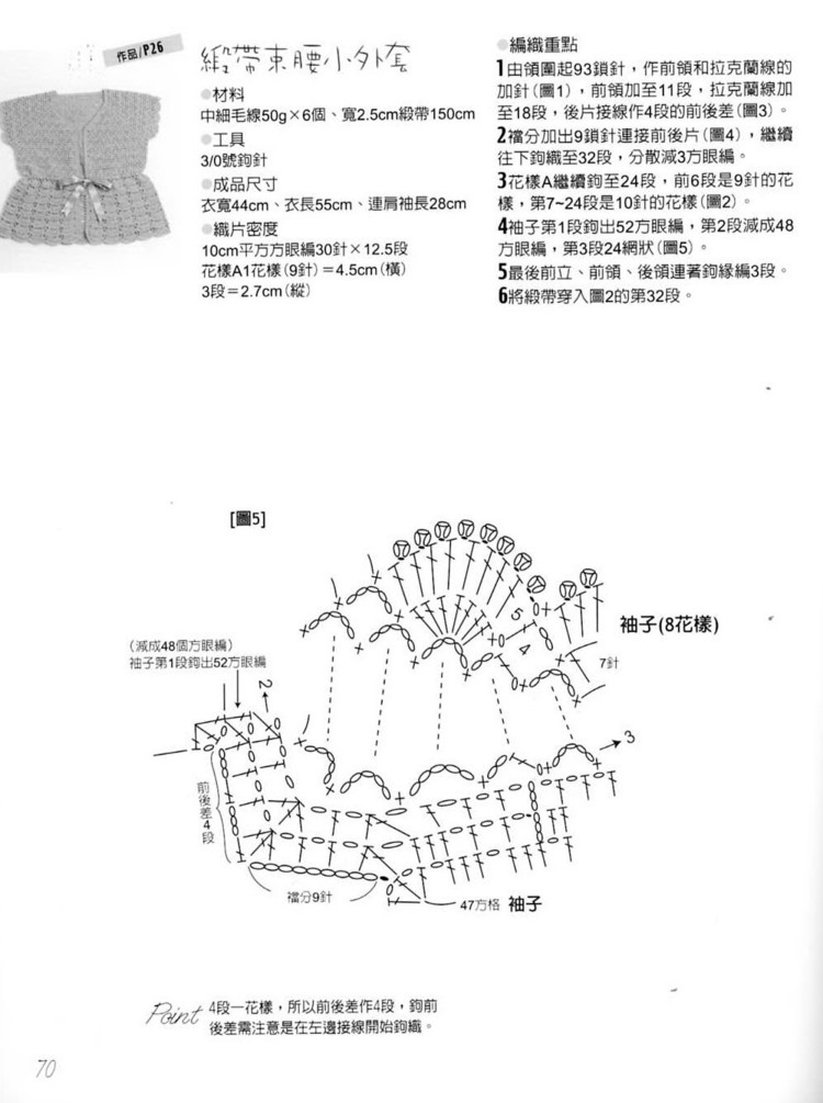 【中文】行家教你從領(lǐng)口往下鉤 - 囡囡和鬧鬧 - 我眼睛里的寶貝