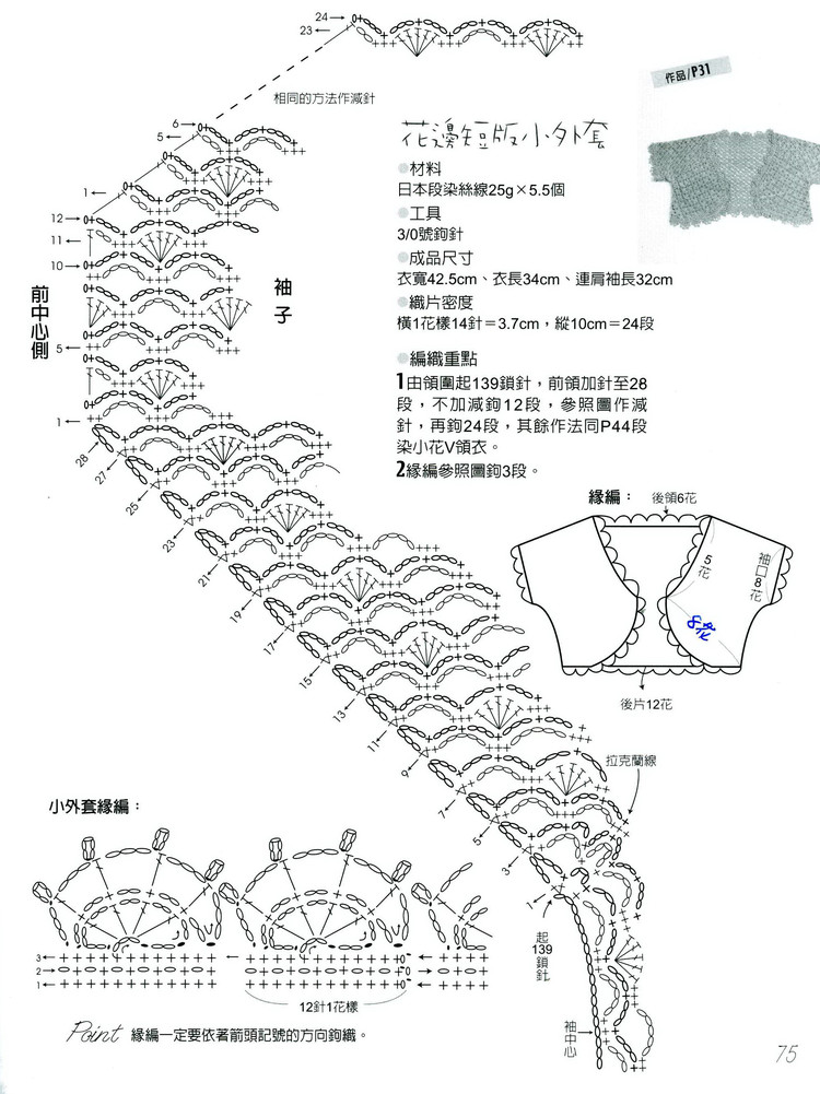 【中文】行家教你從領(lǐng)口往下鉤 - 囡囡和鬧鬧 - 我眼睛里的寶貝