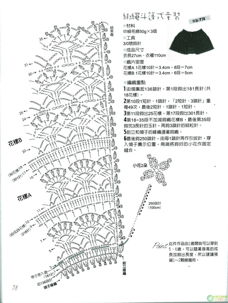 【中文】行家教你從領(lǐng)口往下鉤 - 囡囡和鬧鬧 - 我眼睛里的寶貝