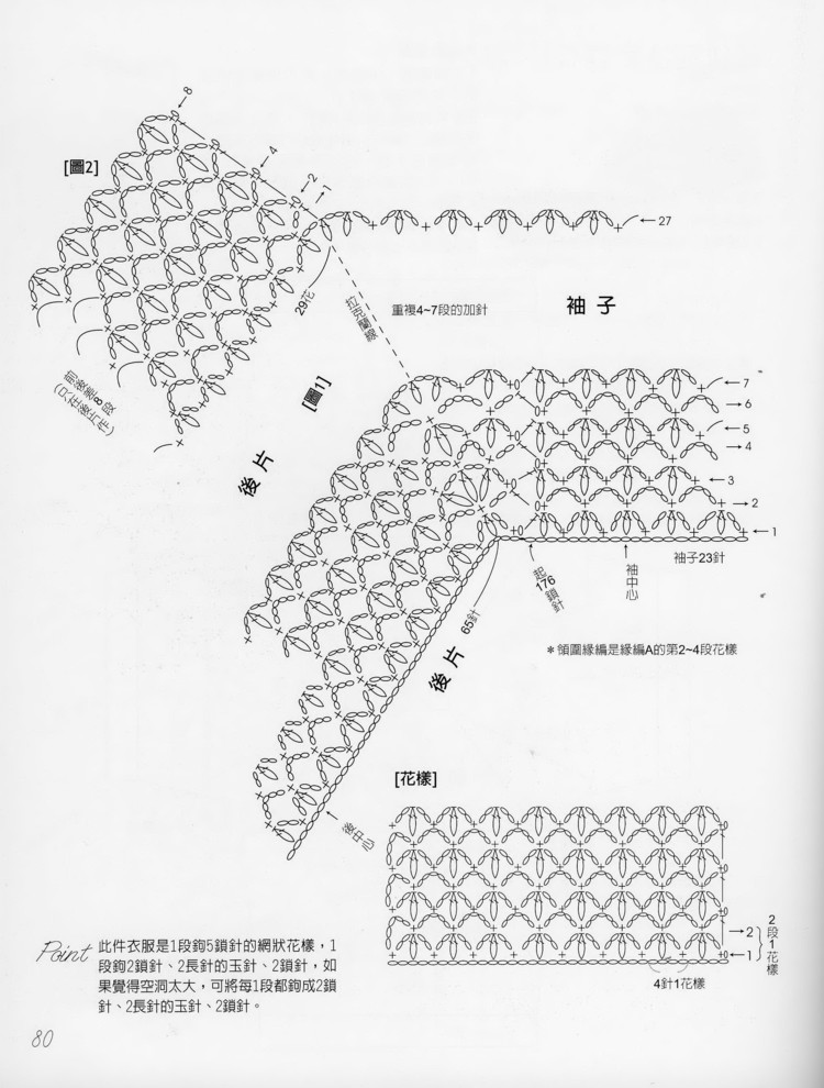 【中文】行家教你從領(lǐng)口往下鉤 - 囡囡和鬧鬧 - 我眼睛里的寶貝