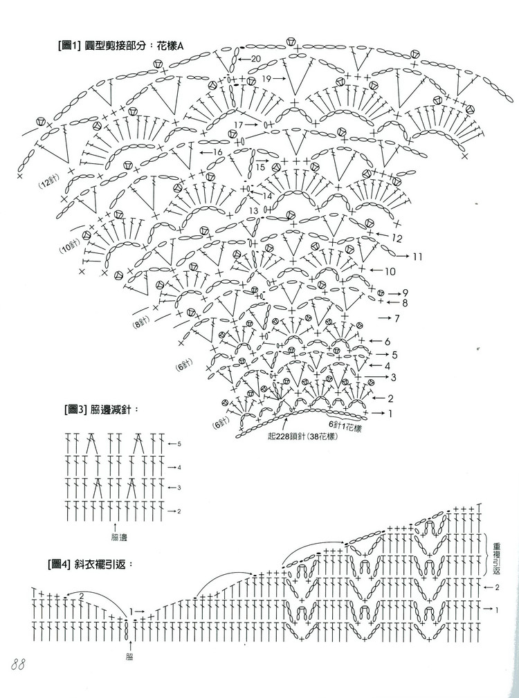 【中文】行家教你從領(lǐng)口往下鉤 - 囡囡和鬧鬧 - 我眼睛里的寶貝