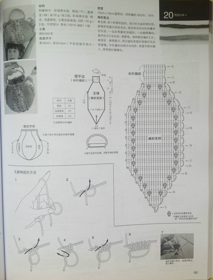 中文毛線球2 - 壹一 - 壹一的博客